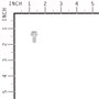 Vite Flangiata 1/4-20 X 1/2  - Originale Snapper - 704130