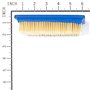 Filter-Cartridge - 73111GS - Originale Briggs & Stratton