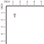 Screw - 794822 -  Briggs & Stratton - Genuine Spare Parts