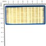 Filtro Aria - 710266 - Originale Briggs & Stratton