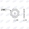 Couteau Wagon Dentato Mixer