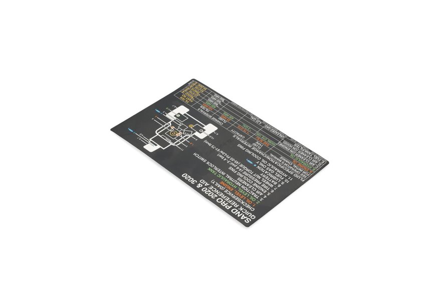 Decal-Service - Originale Toro - 95-0646