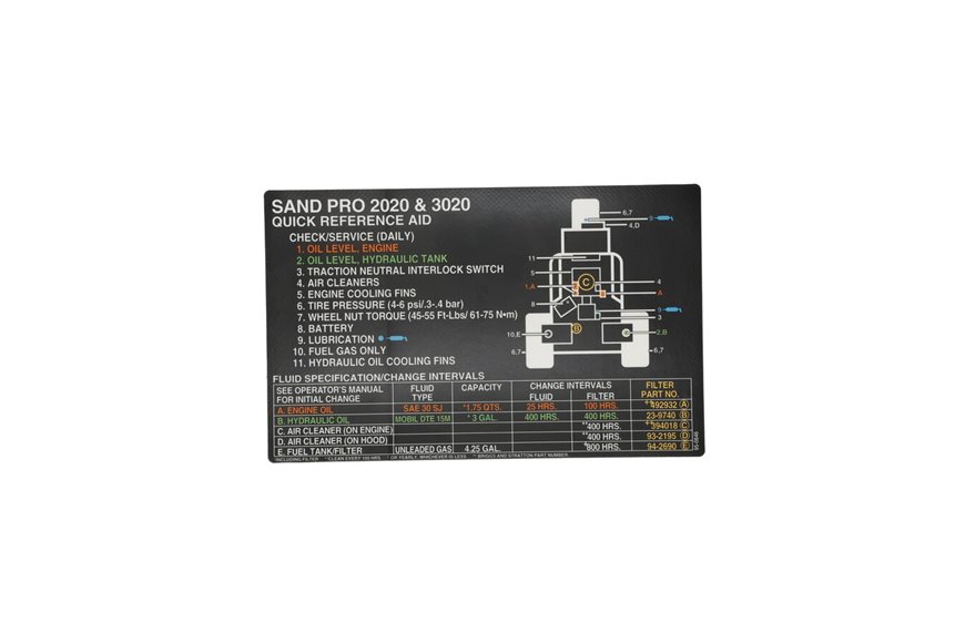 Decal-Service - Originale Toro - 95-0646
