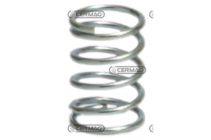 Molla a Spirale