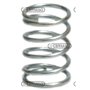 Molla a Spirale