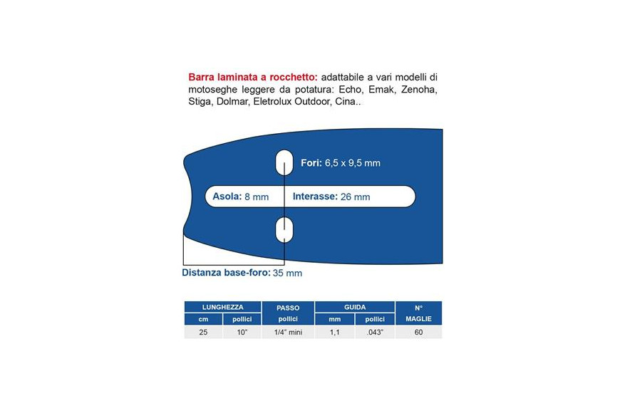Barra motosega 25 cm - 10" passo 1/4" mini, spessore 1.1 mm - .043" attacco 041, 60 maglie