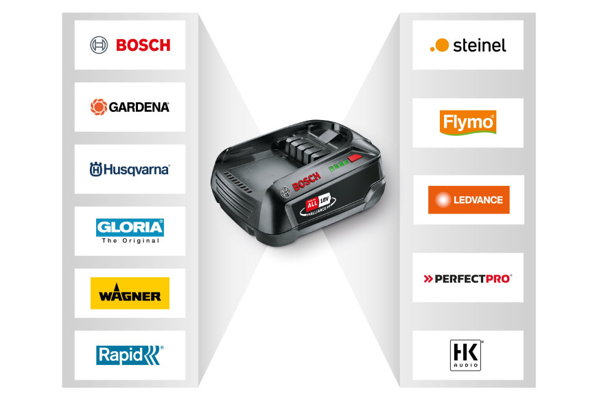 Soffiatore Husqvarna Aspire™ B8X-P4A - con batteria e caricabatterie