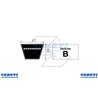 Strap Rubber B94 Type