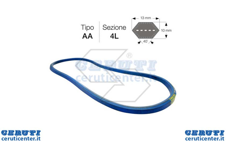 courroie hexagonale Aa112-K (Kevlar)