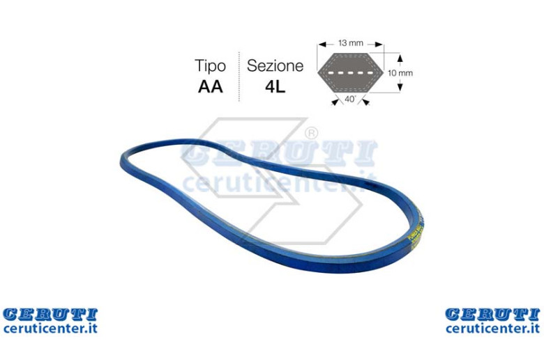 Cinghia Esagonale(Kevlar) Aa 95-K