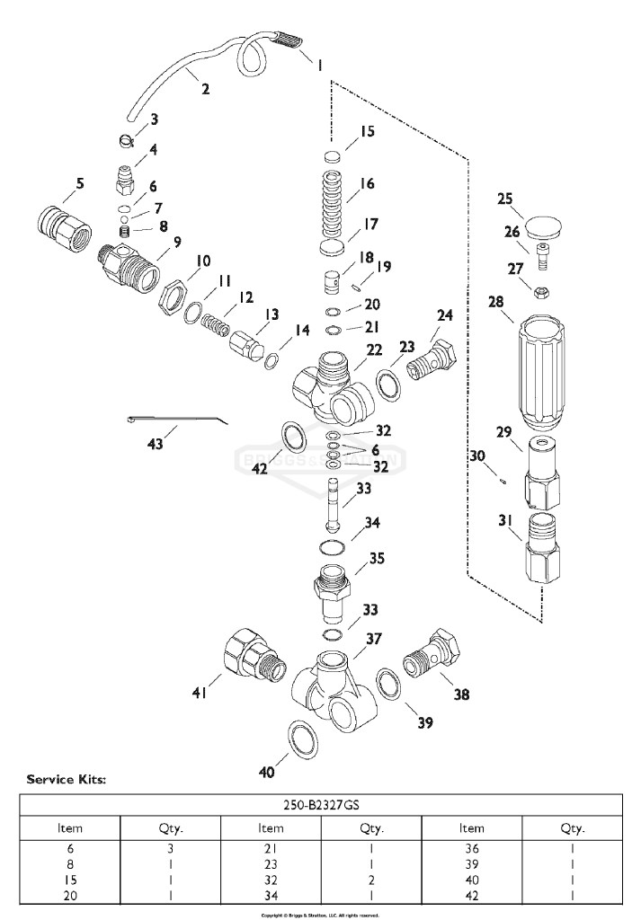 PRESSURE WASHER UNLOADER