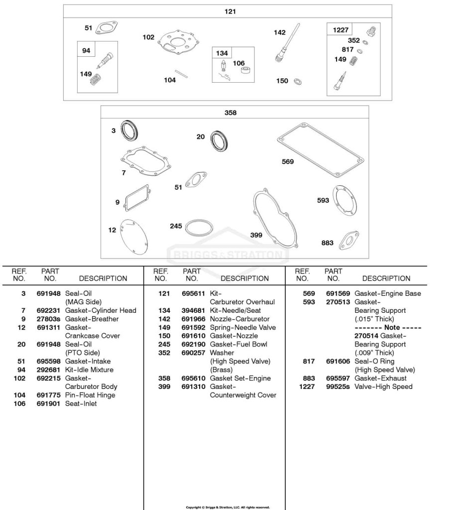 Carburetor Overhaul Kit, Engine Gasket Set