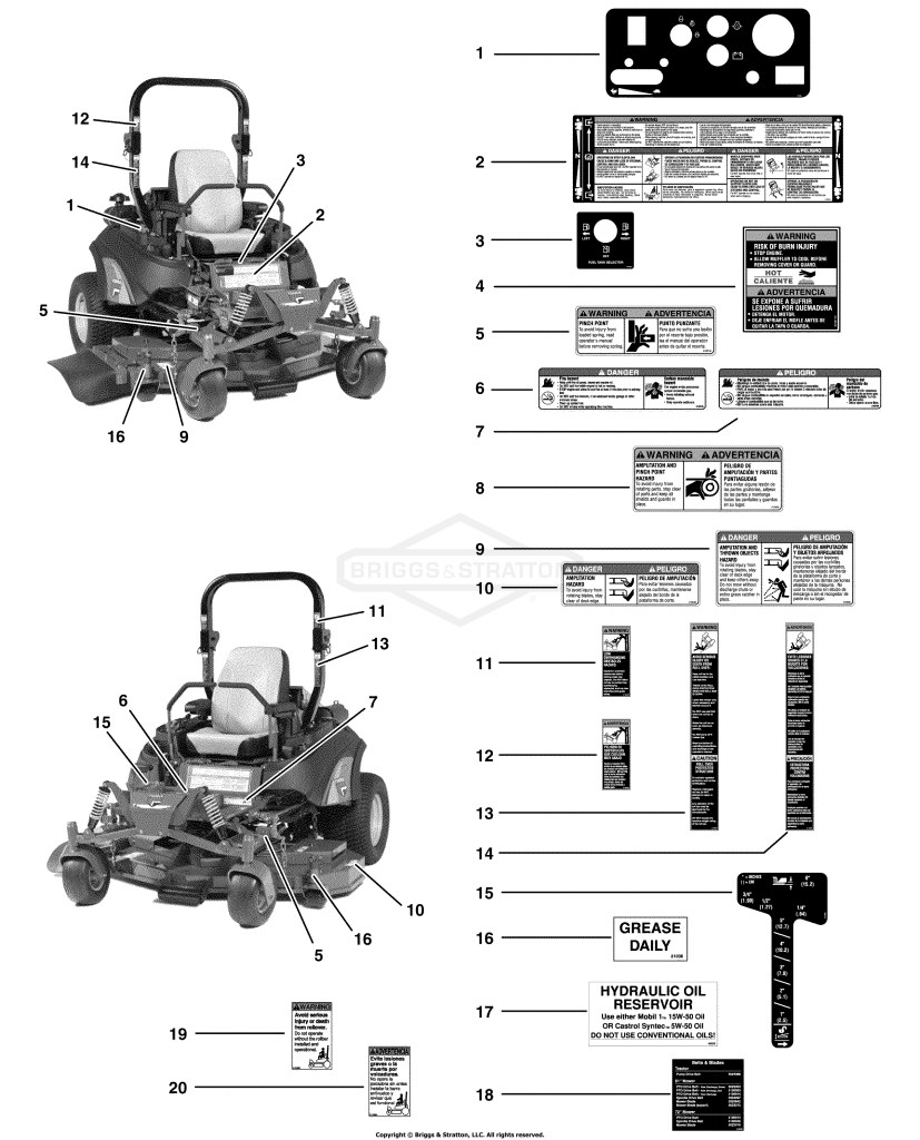 Decals - Safety & Operation - Gas (Later Models)
