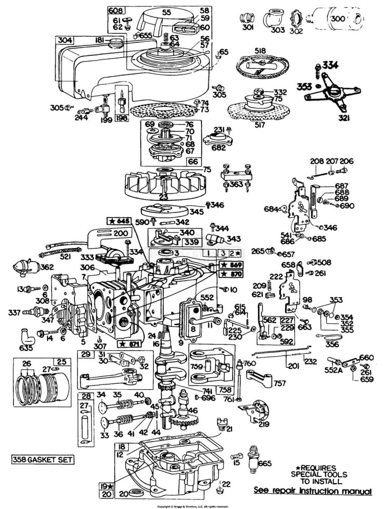 Cyl, Sump, Piston,Oil Fill