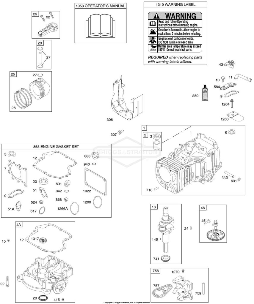 Camshaft, Crankshaft, Cylinder, Engine Sump, Gasket Set - Engine, Operator's Manual, Piston, Rings, Connecting Rod, Warning Label