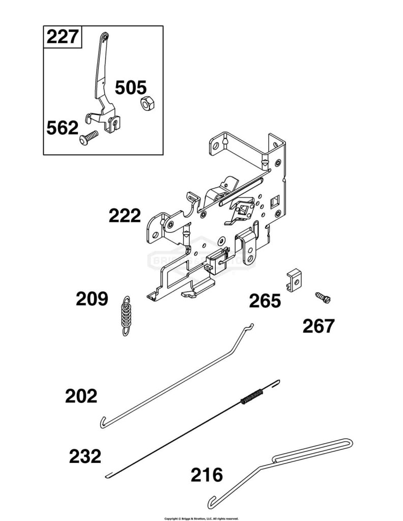 Controls Group