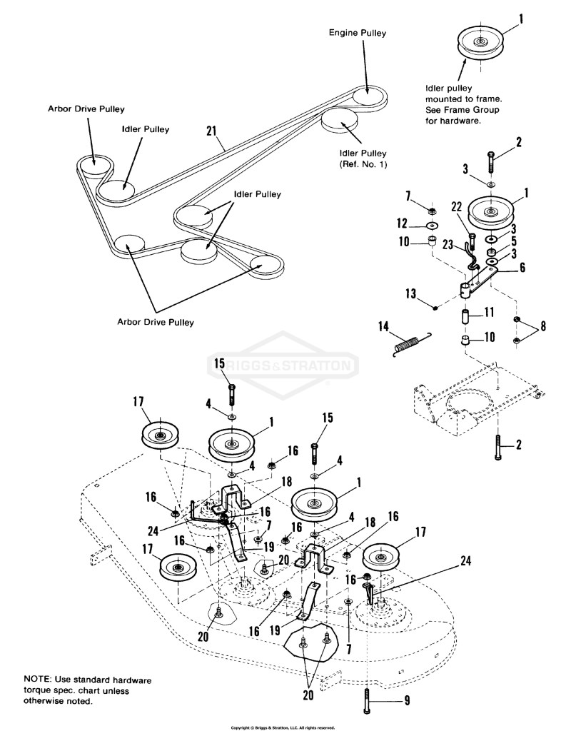 42 Mower Drive Group