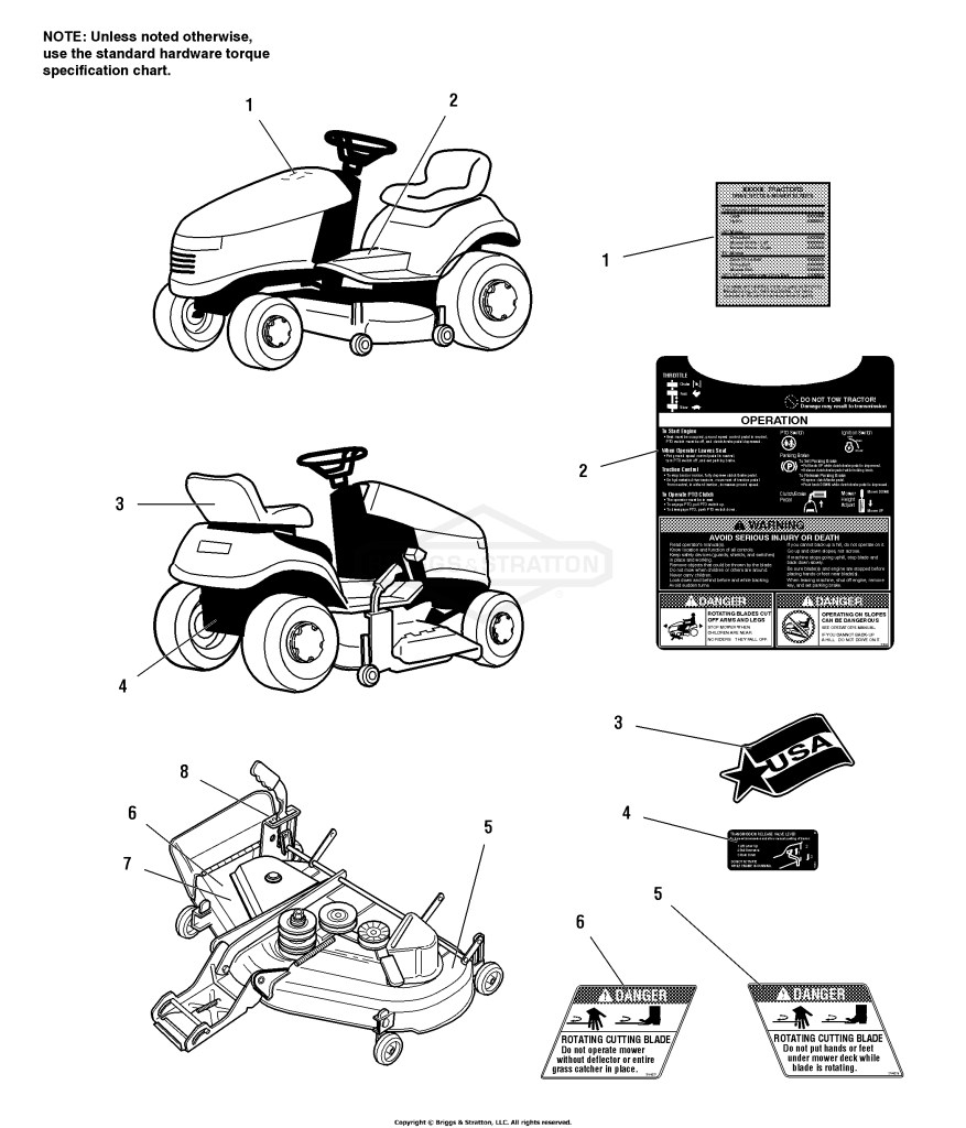 Decal - Safety & Common