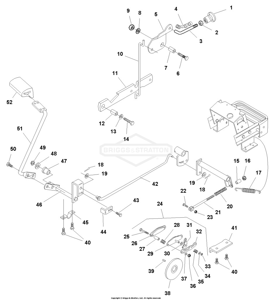 Brake Control & Parking Brake Group