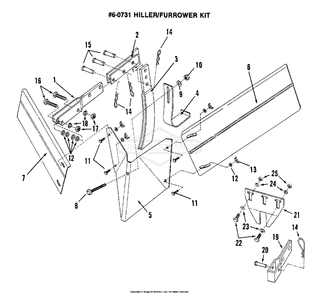 Accessory - Hiller-Furrower Kit