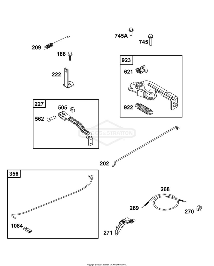 Controls Group