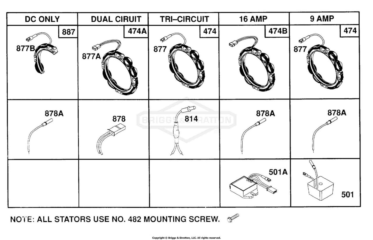 Alternator Chart