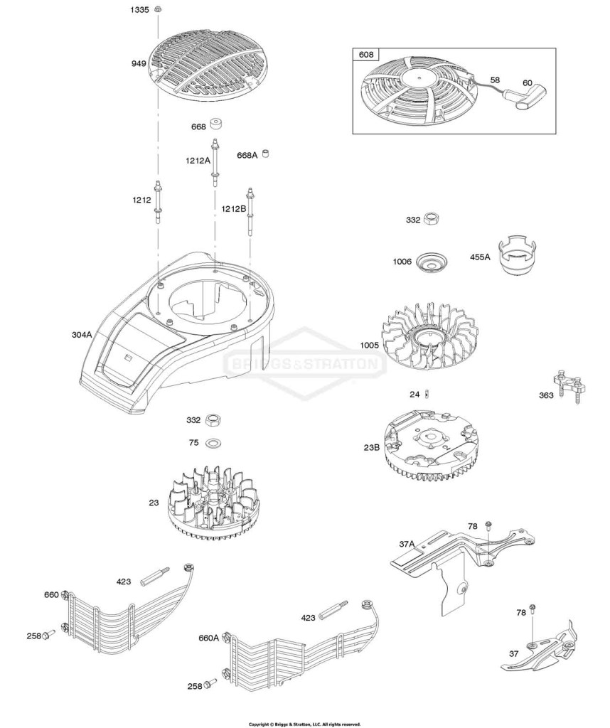 Blower Housing, Cover/Guards, Flywheel