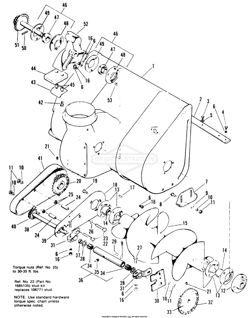 Body & Rotor Group