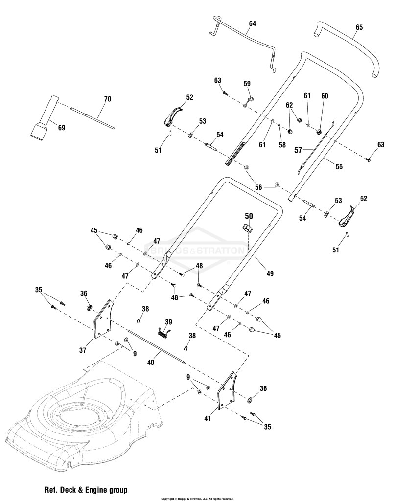 Handles Group