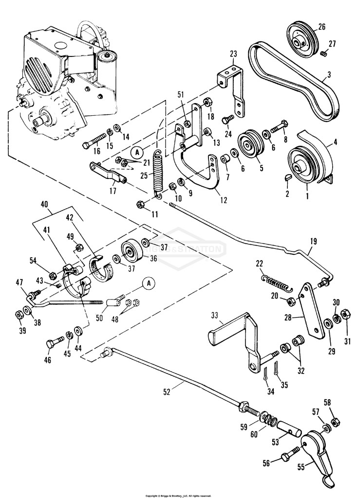 CLUTCH AND BRAKE GROUP