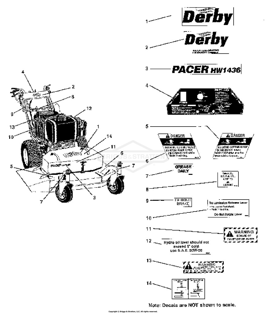 Decals - Safety, Brand & Model (7052dsbm)