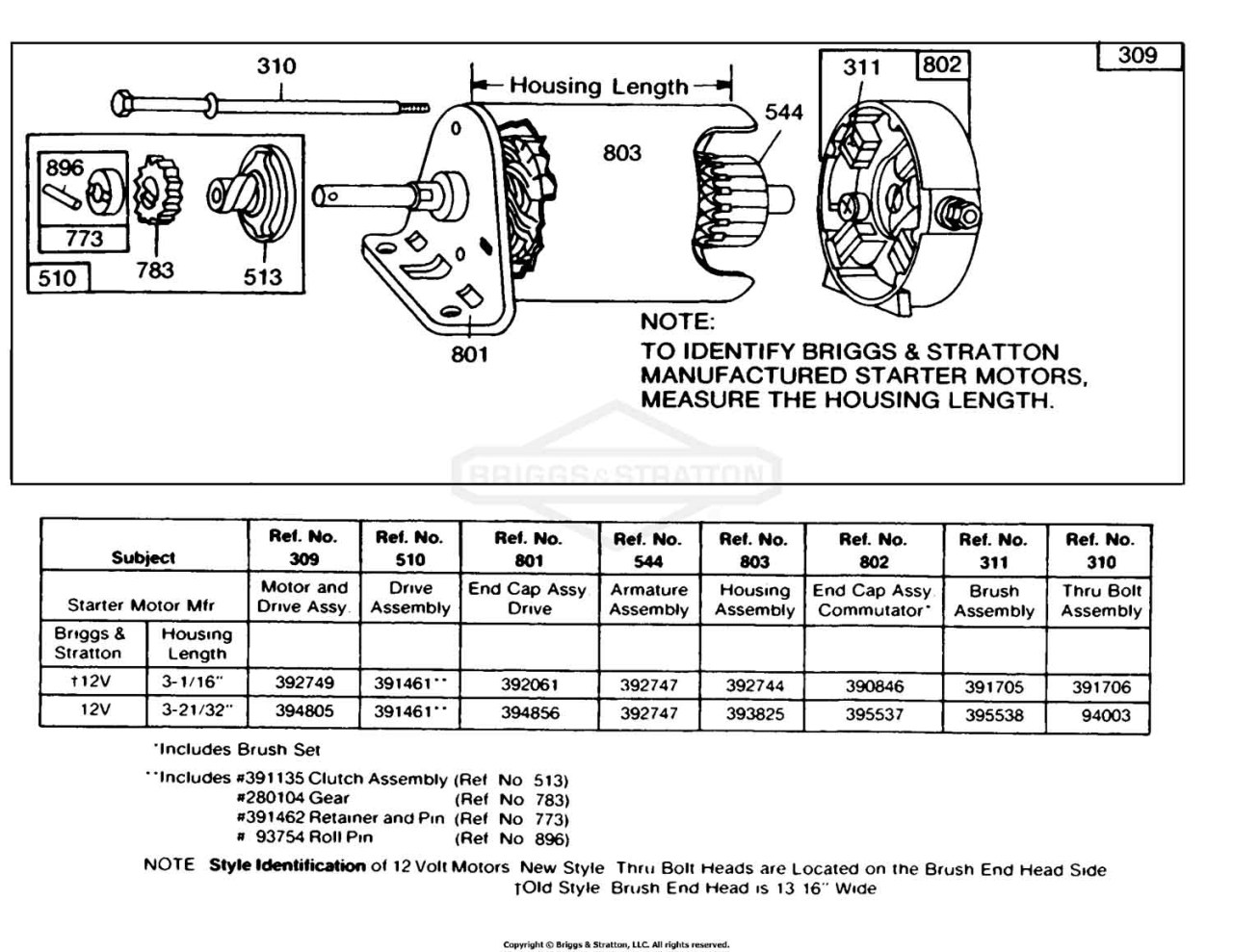 Electric Starter and Chart