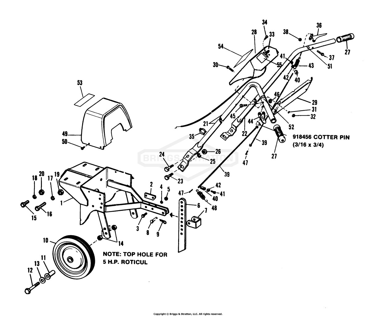Frame, Handles & Controls