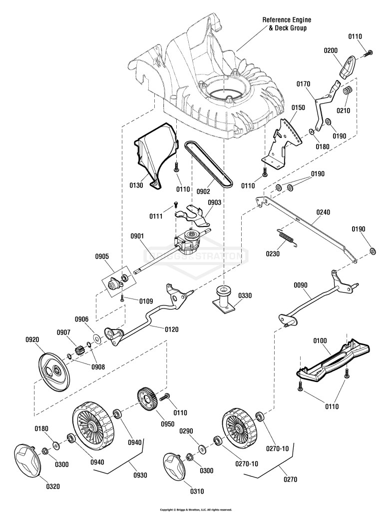 Wheels & Axles Group - Self Propelled