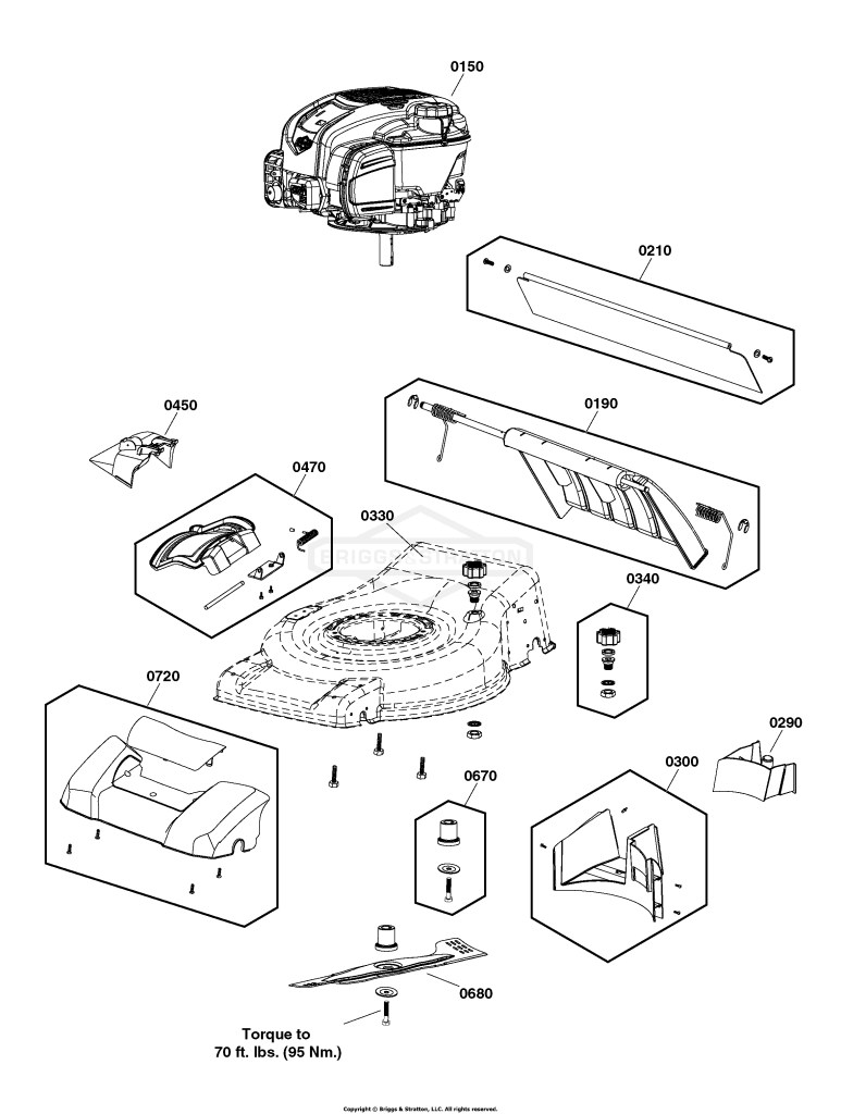 Deck & Engine Group