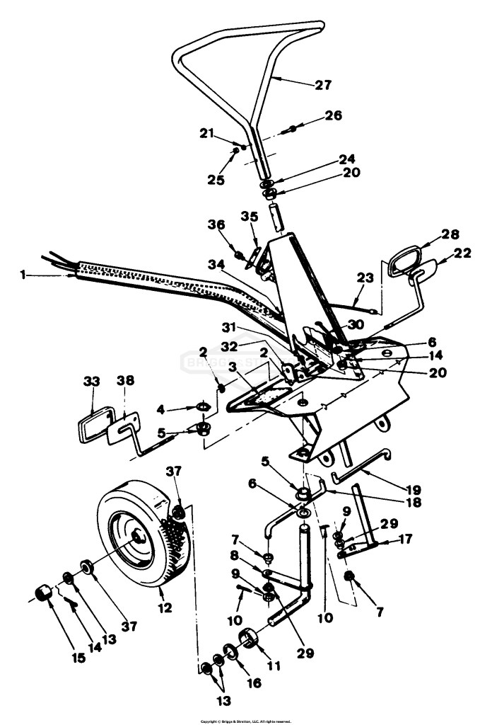 Front Wheels, Front End And Steering