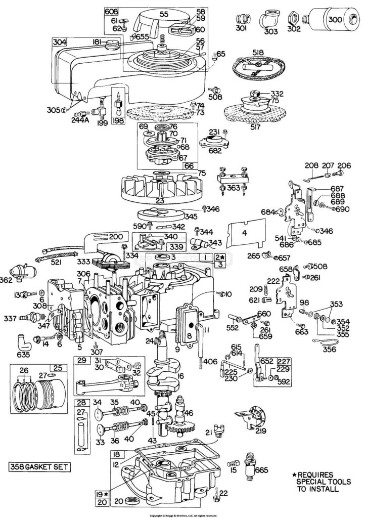 Cyl,Muffler,Piston,Sump,Rewind
