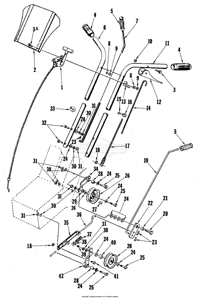 Handles and Controls Group (3840I05)