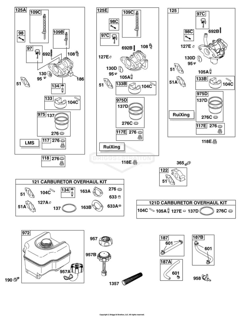 Carburetor, Fuel Supply