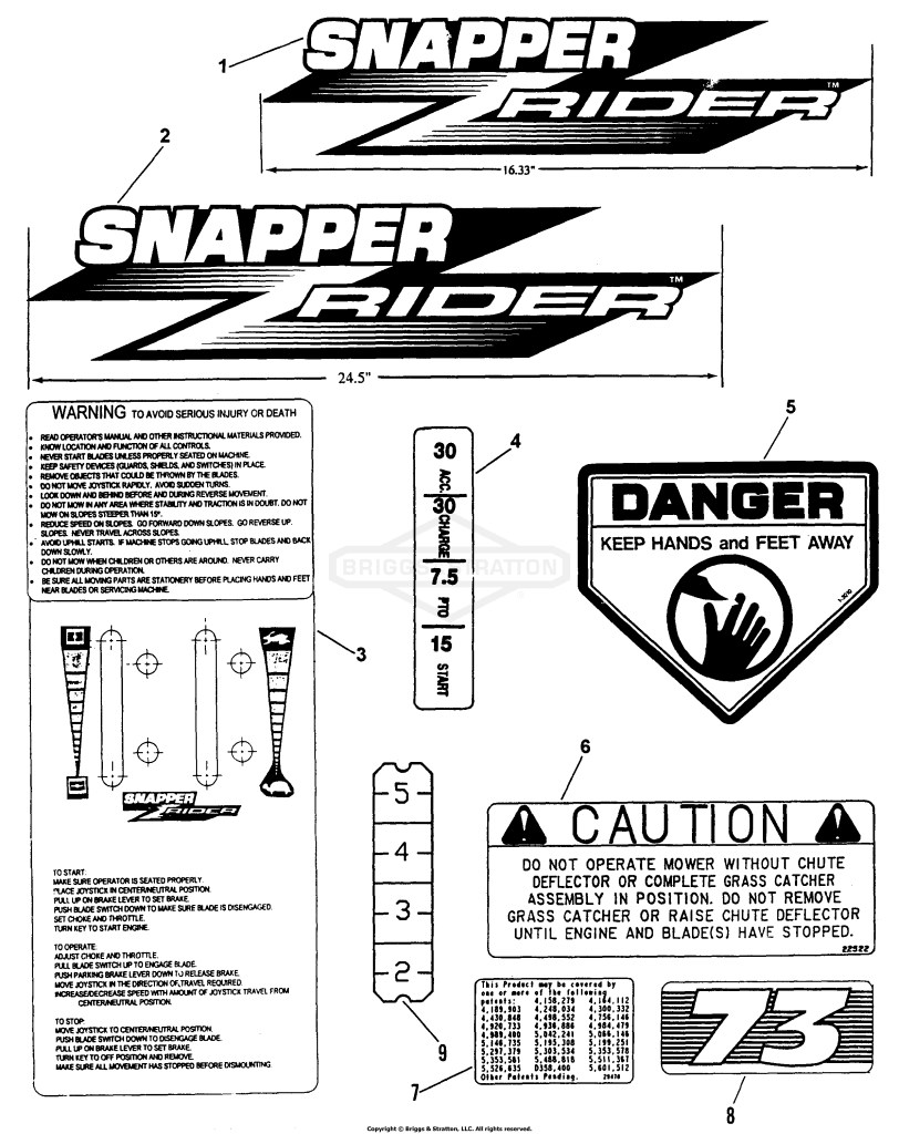 Decals (Part I)