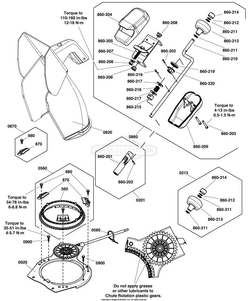 Chute Rotation Group
