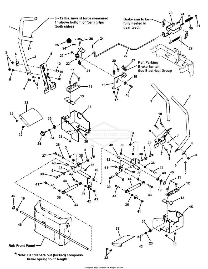 Controls Group (7501106)