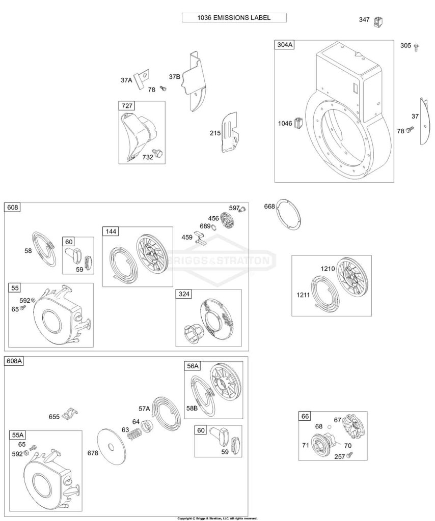 BLOWER HOUSING, GUARDS, REWIND STARTER