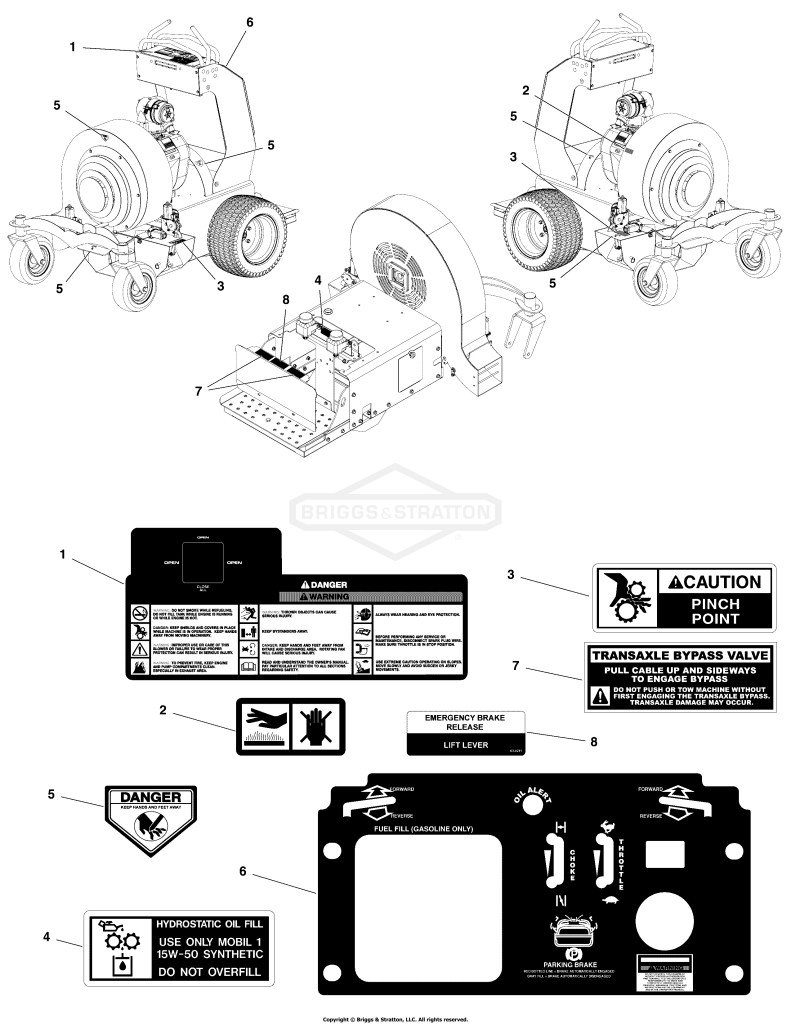 Decal Group - Safety and Operational