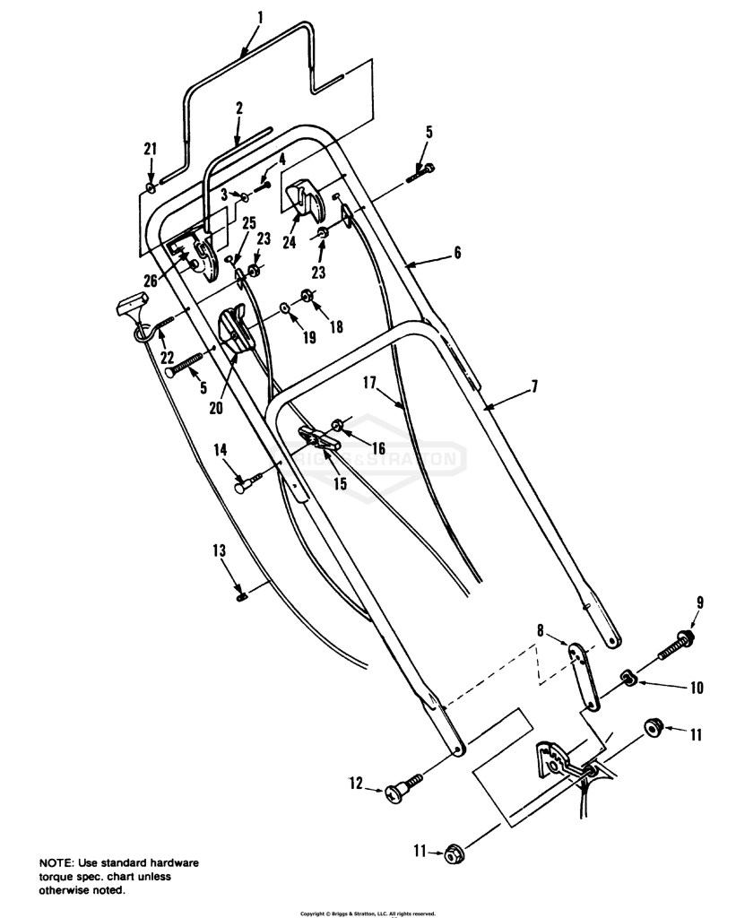 Handles & Controls Group