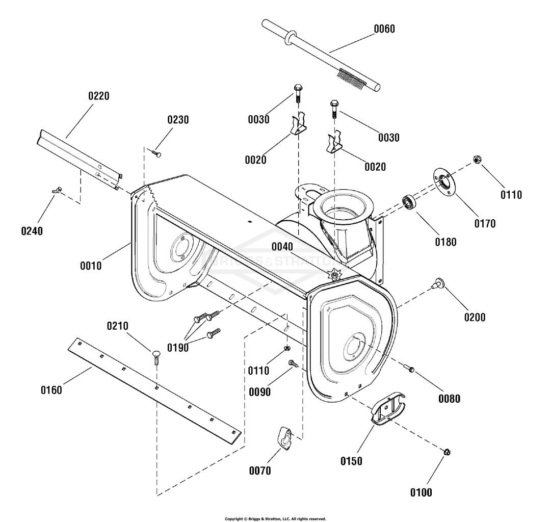 Auger Housing Group