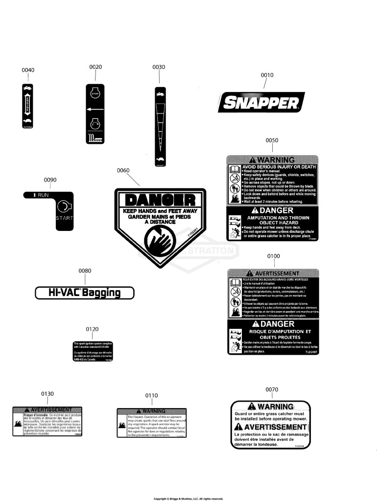 Decals