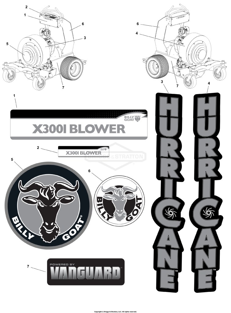 Decal Group - Brand and Model