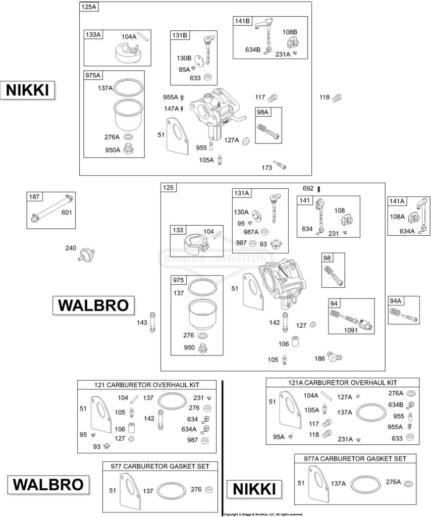 Carburetors, Gaskets