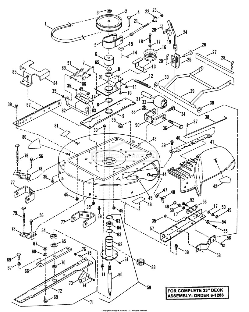33 Cutting Deck, Belts, Brakes